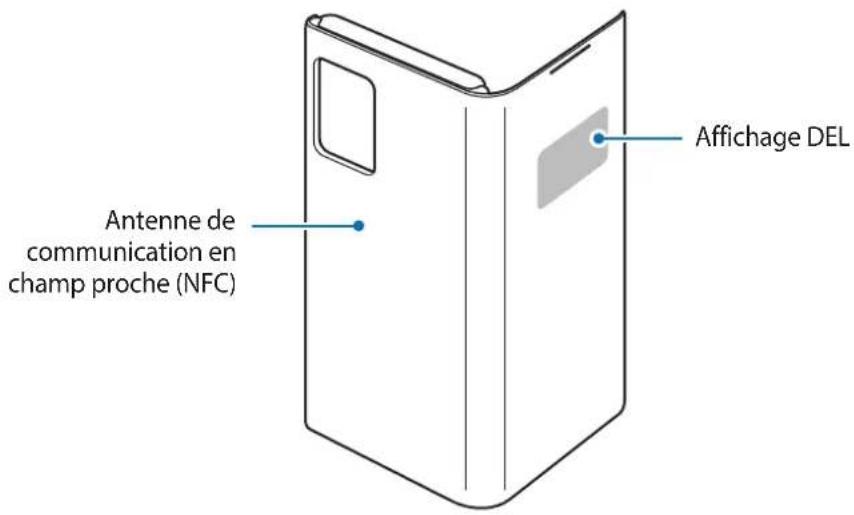 SAMSUNG EFNN985 - Présentation de l'appareil - 1