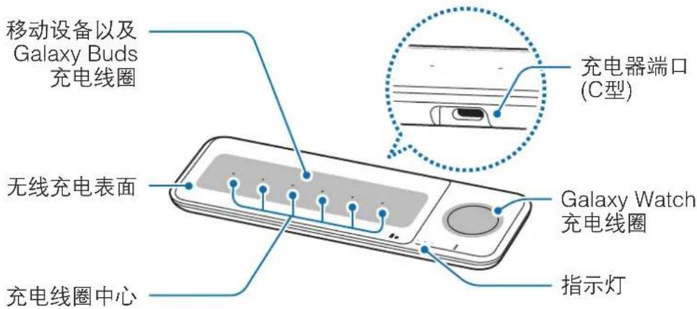 SAMSUNG EPP6300 - 设备部位图 - 1