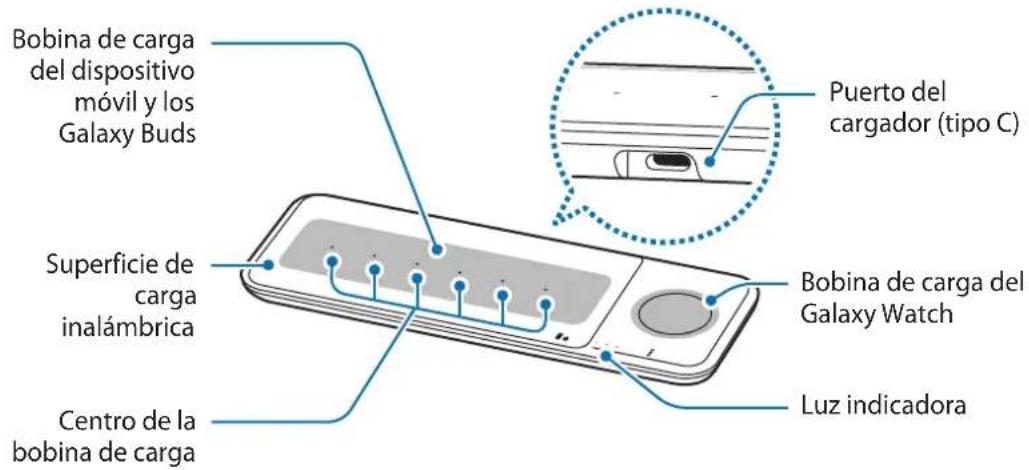 SAMSUNG EPP6300 - Diseño del dispositivo - 1