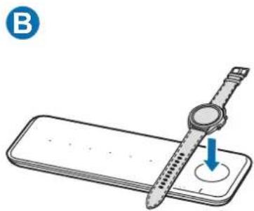 SAMSUNG EPP6300 - Identifiser indikatorlampene - 11