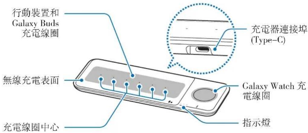 SAMSUNG EPP6300 - 装置配置 - 1