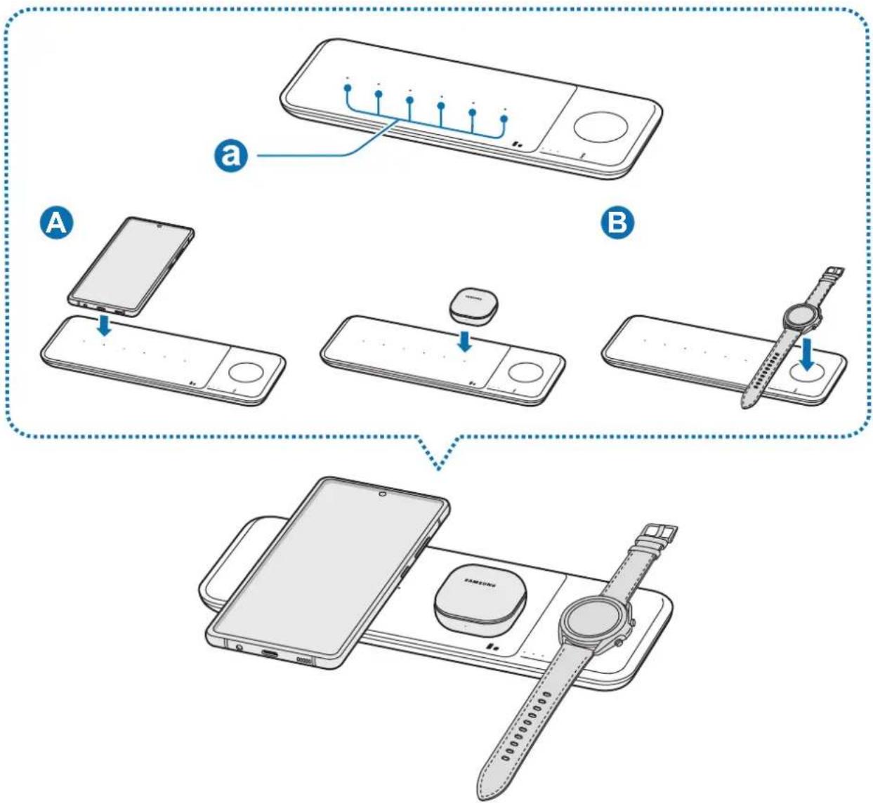 SAMSUNG EPP6300 - Laden des Geräts - 3