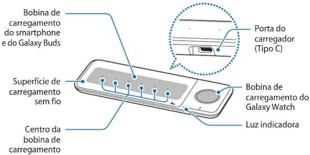 SAMSUNG EPP6300 - Visão geral do acessório - 1