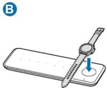 SAMSUNG EPP6300 - Identifiser indikatorlampene - 2