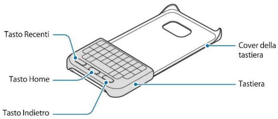 SAMSUNG EJCN920 - Componenti del dispositivo - 1