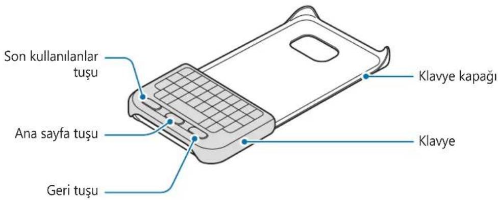 SAMSUNG EJCN920 - Cihaz yerleşimi - 1