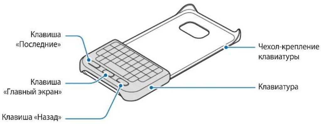 SAMSUNG EJCN920 - Внешний вид устройства - 1