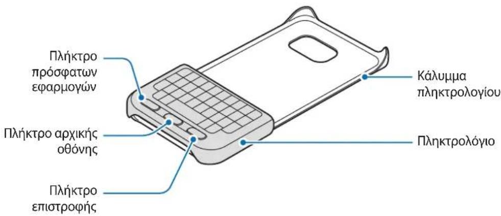 SAMSUNG EJCN920 - Διάταξη συσκευής - 1