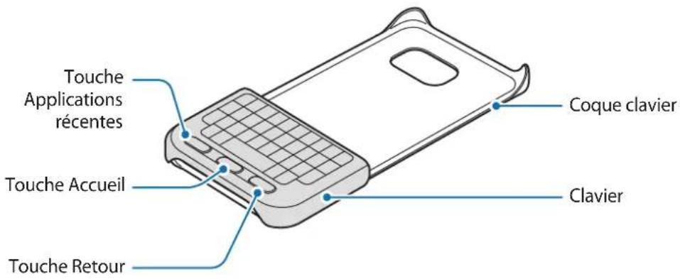 SAMSUNG EJCN920 - Présentation de l'appareil - 1