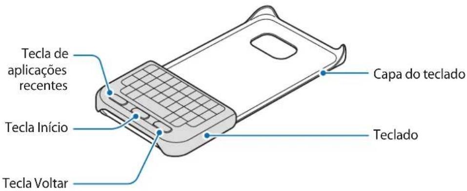 SAMSUNG EJCN920 - Descrição do dispositivo - 1