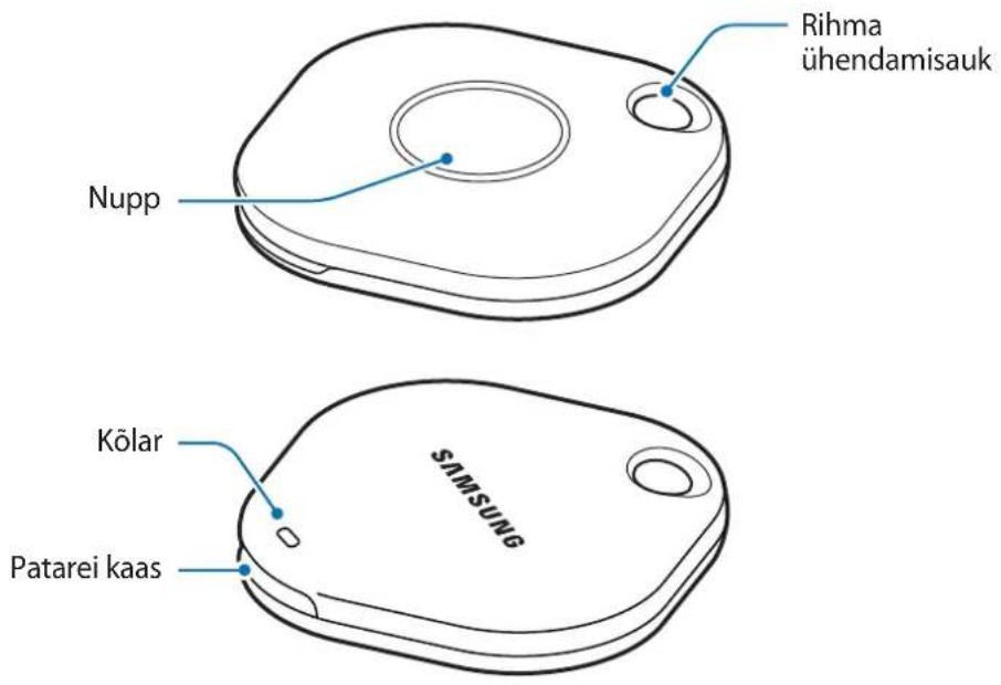 SAMSUNG EIT5300 - Seadme osad - 1