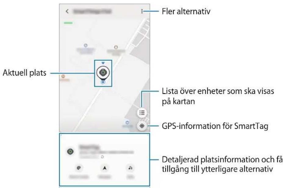SAMSUNG EIT5300 - Visa en SmartTags plats - 2