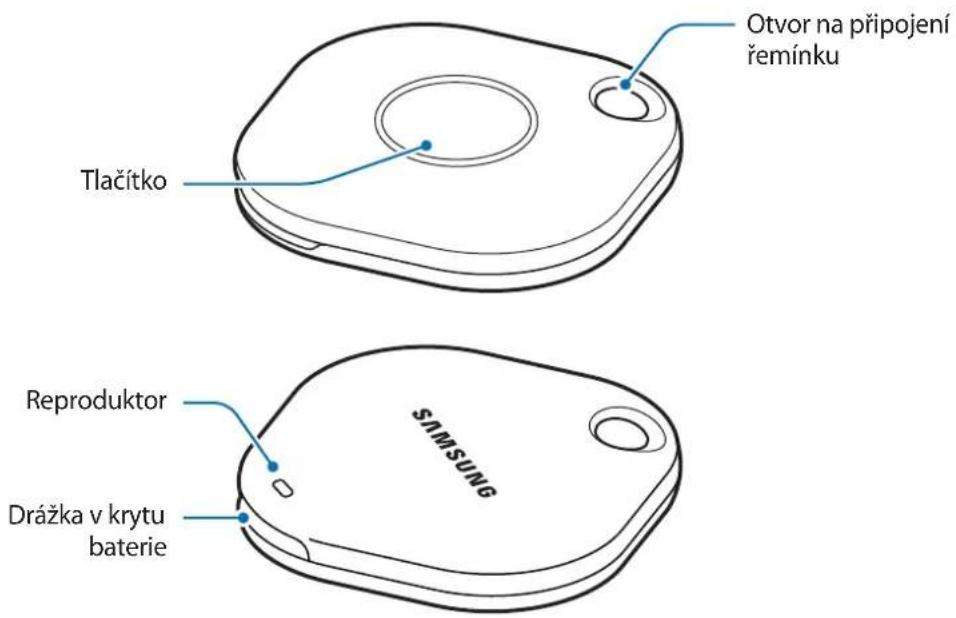SAMSUNG EIT5300 - Rozvržení zařízení - 1