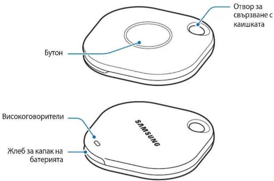 SAMSUNG EIT5300 - Съдържание на опаковката - 2