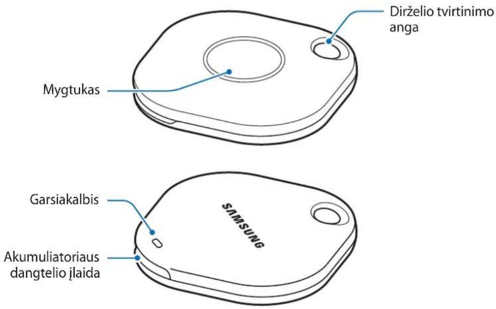 SAMSUNG EIT5300 - Prietaiso išvaizda - 1