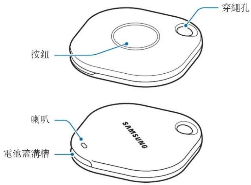 SAMSUNG EIT5300 - 裝置部位圖 - 1