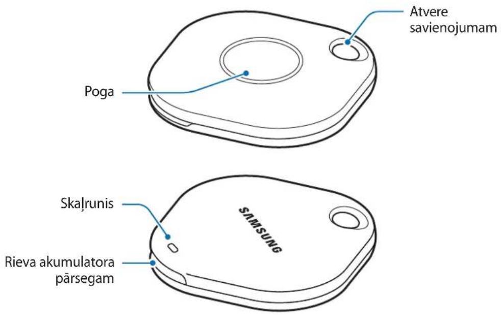 SAMSUNG EIT5300 - lerīces izkārtojums - 1