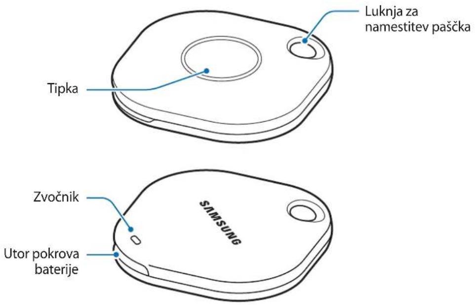 SAMSUNG EIT5300 - Postavitev naprave - 1