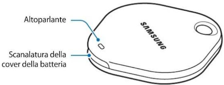 SAMSUNG EIT5300 - Componenti del dispositivo - 2