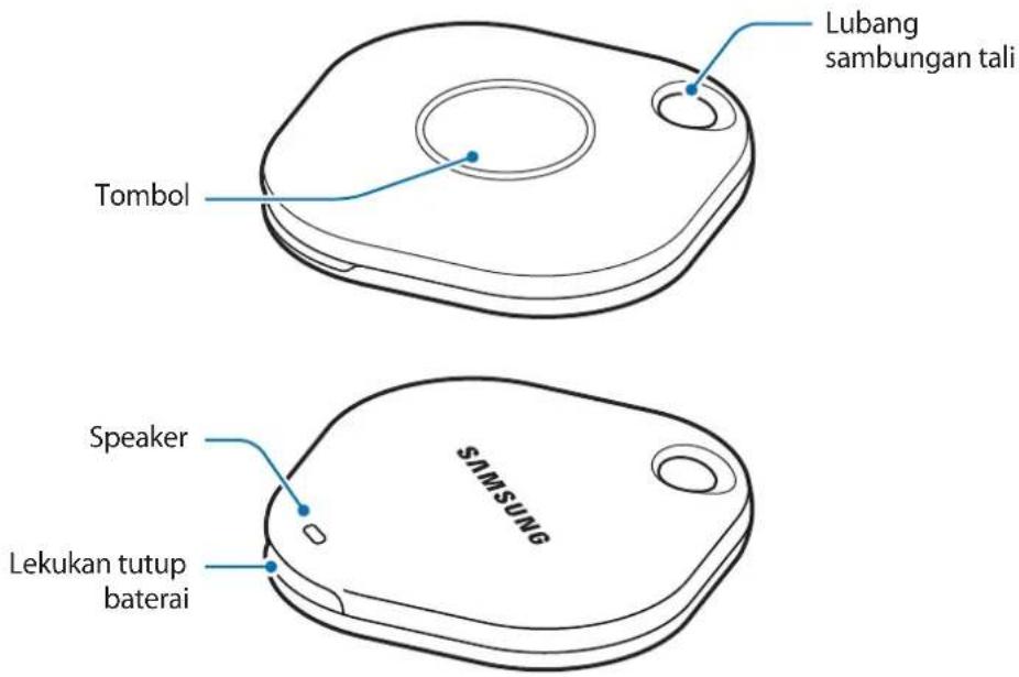 SAMSUNG EIT5300 - Layout perangkat - 1
