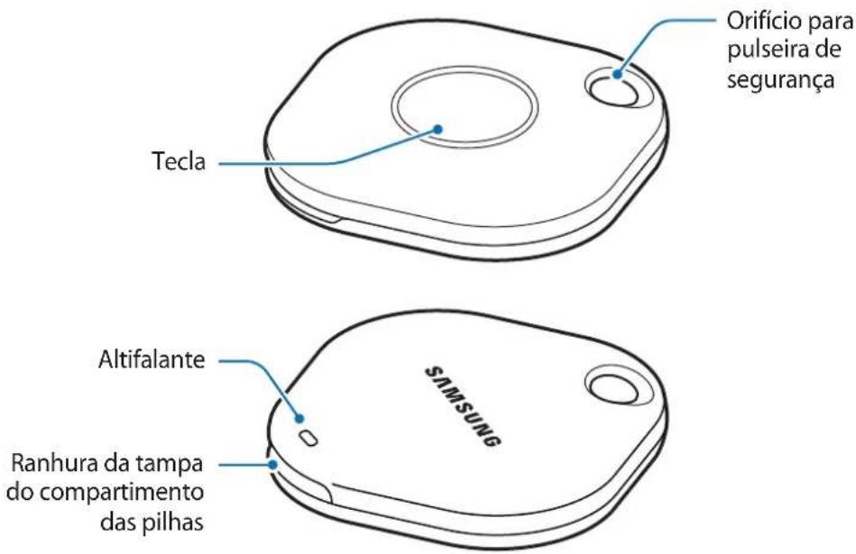 SAMSUNG EIT5300 - Descrição do dispositivo - 1