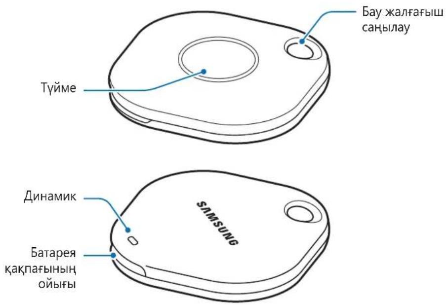 SAMSUNG EIT5300 - Кораптың ішіндегісі - 2