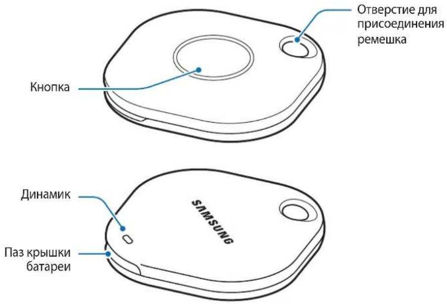 SAMSUNG EIT5300 - Внешний вид устройства - 1