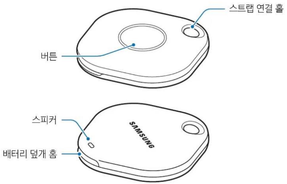 SAMSUNG EIT5300 - 각 부분의 이름 - 1