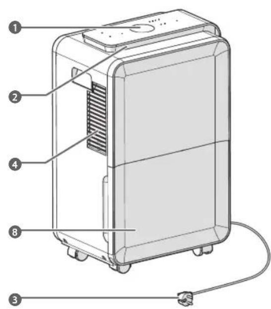 NEDIS DEHU30WTW - 8