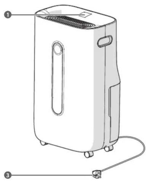 NEDIS DEHU30WTW - 6