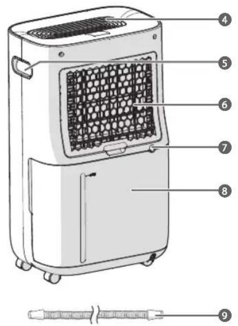 NEDIS DEHU30WTW - 7