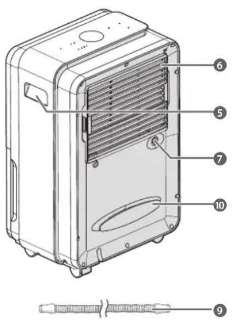 NEDIS DEHU30WTW - 9