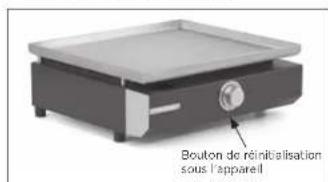 RIVIERA & BAR QPL1130 - SÉCURITÉ SURCHAUFFE - 1