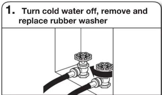 MAYTAG MALAUMVW7230HC - CONNECT INLET HOSES - 1