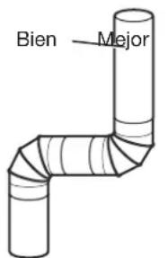 MAYTAG MALAUMVW7230HC - Codos: - 1