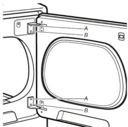 MAYTAG MALAUMVW7230HC - Quite la puerta del gabinete de la secadora. - 1
