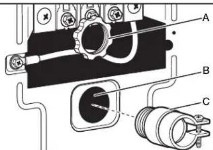 MAYTAG MALAUMVW7230HC - Attach direct wire strain relief - 1