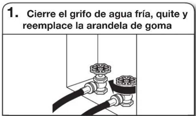 MAYTAG MALAUMVW7230HC - CONECTE LAS MANGUERAS DE ENTRADA - 1