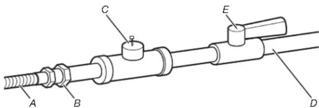 MAYTAG MALAUMVW7230HC - In Canada: - 1