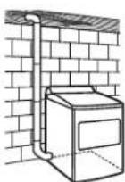 MAYTAG MALAUMVW7230HC - Fire Hazard - 2