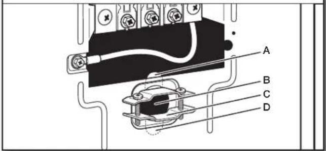 MAYTAG MALAUMVW7230HC - Sujete el protector de cables del cable de suministro electrico - 1