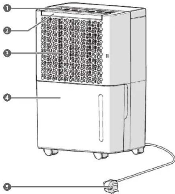 NEDIS DEHU10WT - 6