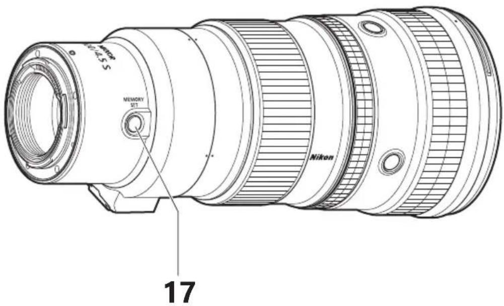 NIKON NIKKOR Z 400mm f4.5 VR S - Commutateur du mode de mise au point - 1
