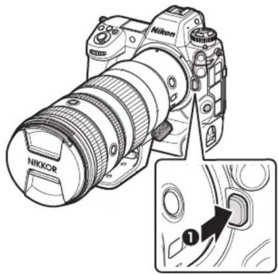 NIKON NIKKOR Z 400mm f4.5 VR S - Retrait de l'objectif - 1