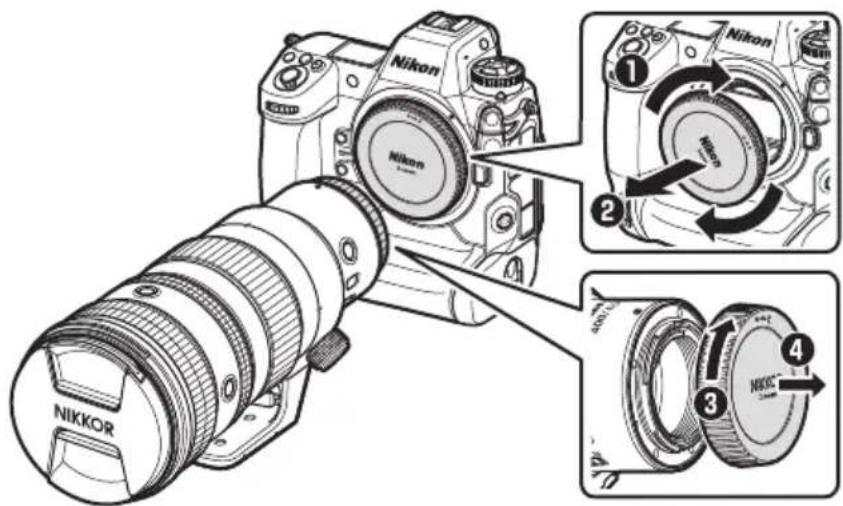 NIKON NIKKOR Z 400mm f4.5 VR S - Fixation de l'objectif - 1