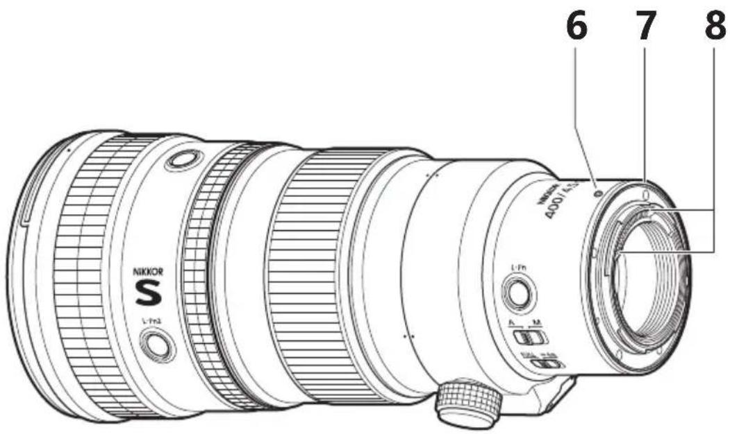 NIKON NIKKOR Z 400mm f4.5 VR S - Commande L-Fn - 1