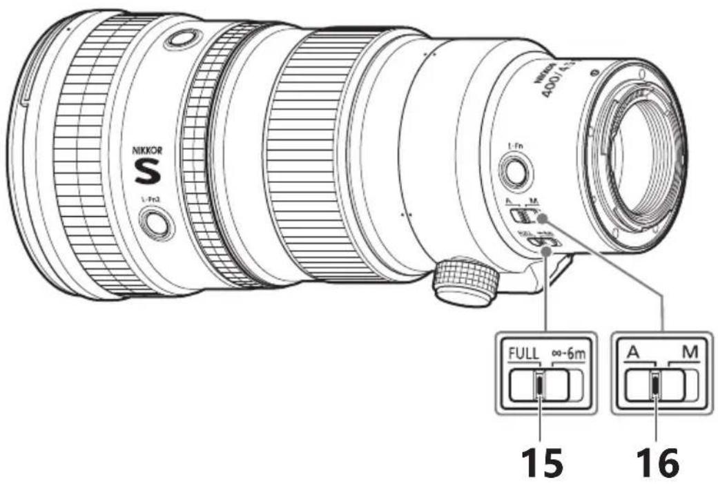 NIKON NIKKOR Z 400mm f4.5 VR S - Sabot de fixation du collier pour trépied - 1