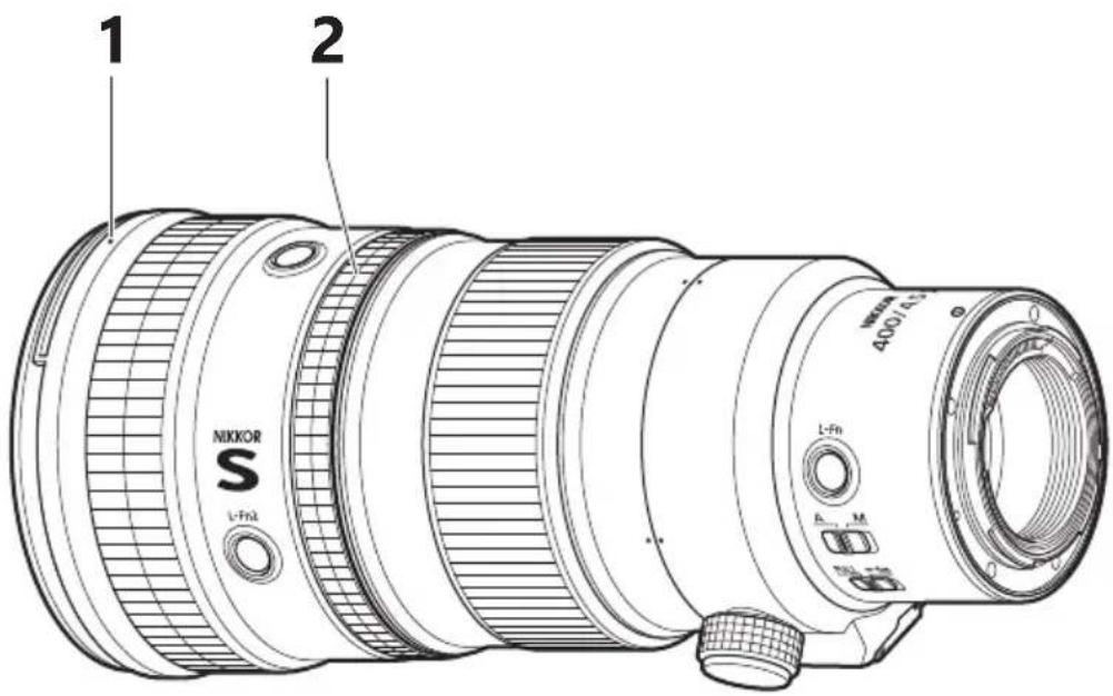 NIKON NIKKOR Z 400mm f4.5 VR S - Descriptif de l'objectif : noms et fonctions - 1