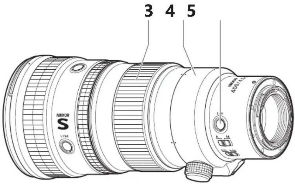 NIKON NIKKOR Z 400mm f4.5 VR S - Bague de réglage - 1