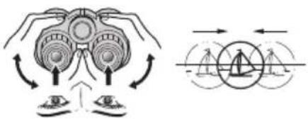 NIKON Prostaff P7 - pacctoHHN - 1